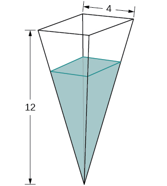 Se muestra una pirámide cuadrada invertida con longitudes laterales cuadradas 4 y altura 12. Hay una cantidad no especificada de agua dentro de la forma.