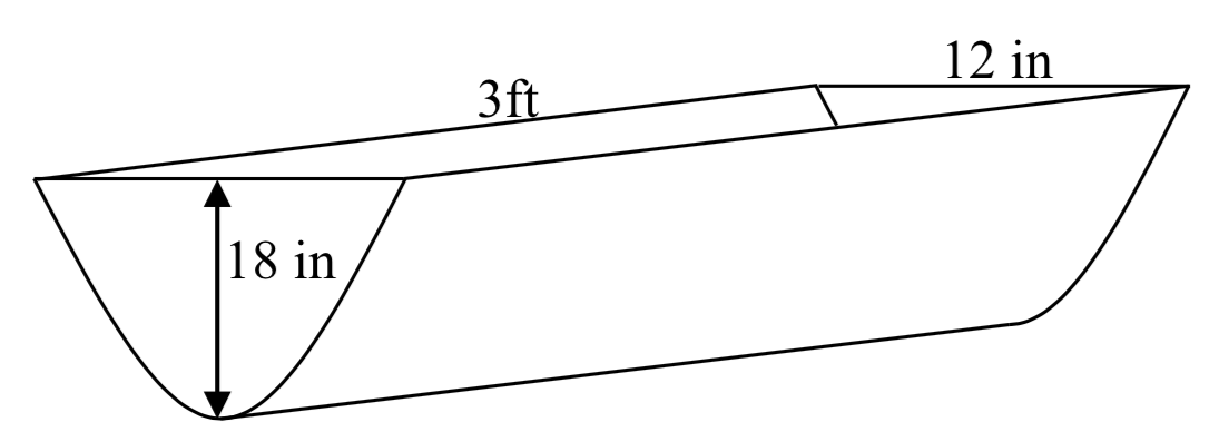 Un cilindroparabólico, donde la cara frontal tiene la forma de parte de una parábola en forma de U que mide 18 pulgadas de alto y 12 pulgadas de ancho en la parte superior, y los lados del canal se extienden rectos hacia atrás 3 pies.
