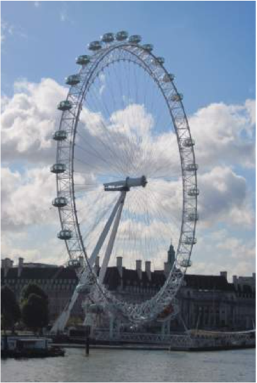 Photo of the London eye Ferris wheel