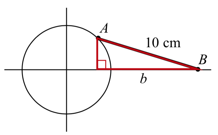Un círculo centrado en el origen, con un punto en el círculo etiquetado A en el primer cuadrante, y una longitud de línea 10 que conecta A a un punto B en el eje horizontal a la derecha del círculo. Se dibuja una línea vertical desde A hacia abajo hasta el eje horizontal, y una línea horizontal se dibuja desde allí hasta el punto B, con longitud etiquetada como b.
