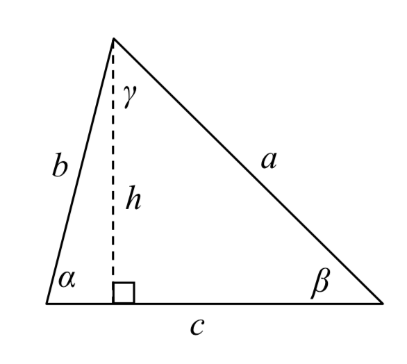 Se muestra un triángulo no recto. Un ángulo alfa es lado opuesto etiquetado a. Un ángulo beta es lado opuesto etiquetado b. Un ángulo gamma es lado opuesto etiquetado c. Una línea discontinua etiquetada h se dibuja desde la esquina con ángulo gamma al lado c, formando un ángulo recto con lado c.