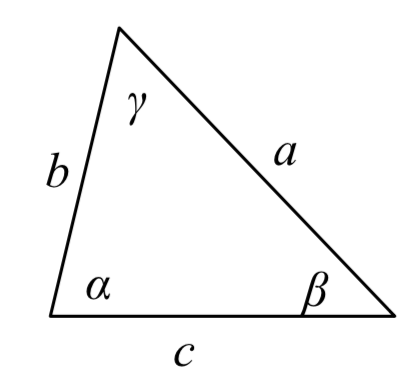 Se muestra un triángulo no recto. Un ángulo alfa es lado opuesto etiquetado a. Un ángulo beta es lado opuesto etiquetado b. Un ángulo gamma es lado opuesto etiquetado c.