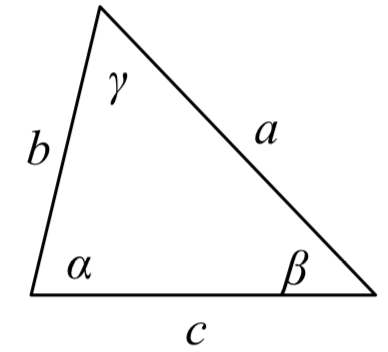 Se muestra un triángulo no recto. Un ángulo alfa es lado opuesto etiquetado a. Un ángulo beta es lado opuesto etiquetado b. Un ángulo gamma es lado opuesto etiquetado c.