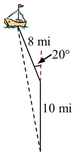 A vertical line length 10 miles is shown. From the top, a second line length 8 miles is drawn 20 degrees counterclockwise from vertical. from the end a dashed line is drawn back to the bottom of the first line.