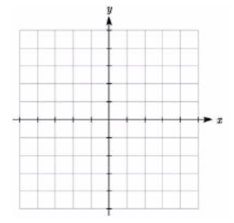 An empty rectangular coordinate grid, with horizontal and vertical grid lines.