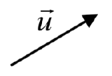 A vector labeled u points to the upper right