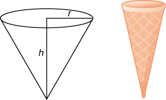 Esta figura tiene dos imágenes. El primero es un cono boca abajo con radio r y altura h. El segundo es un cono de helado.