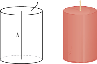 This figure has two images. The first is a cylinder with radius r and height h. The second is a cylindrical candle.