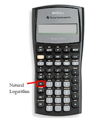 How to Use Log on a TI-83