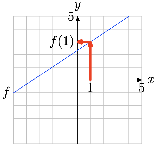 Screen Shot 2019-08-23 at 9.26.22 PM.png