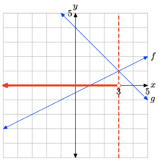 Screen Shot 2019-08-26 at 6.10.19 PM.png