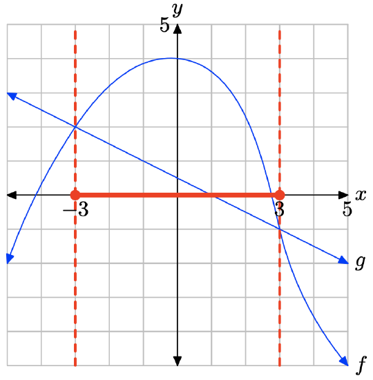 Screen Shot 2019-08-26 at 6.12.14 PM.png