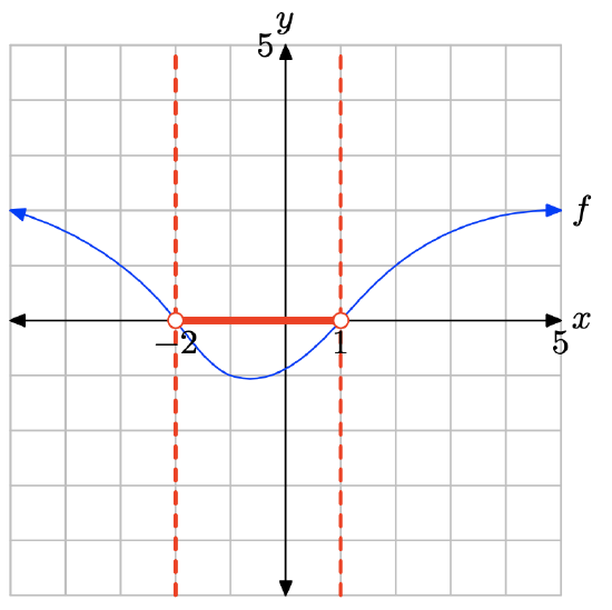 Screen Shot 2019-08-26 at 6.42.08 PM.png