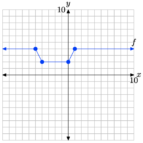 Screen Shot 2019-09-06 at 11.41.19 AM.png