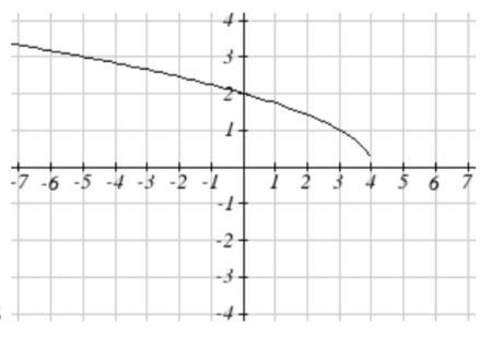 Screen Shot 2019-10-01 at 9.08.42 AM.png