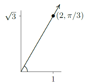 Polar coordinates of the point \((1,\sqrt3)\).