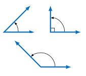 1: Right Triangle Trigonometry Angles