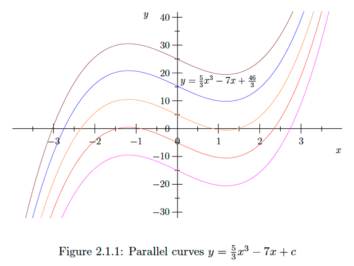Figure-2.1.1.png