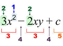 Mat C Intermediate Algebra (Carr)