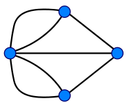 6: Graph Theory