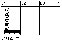 TI graphing calculator screenshot showing data entered in L1