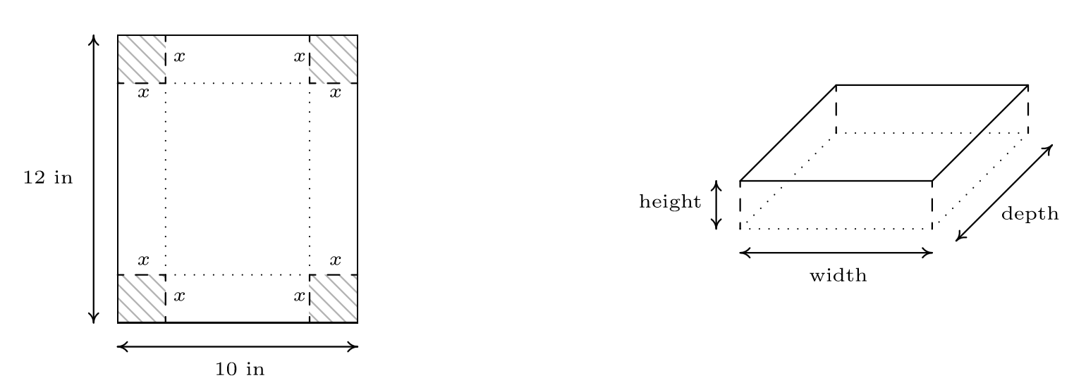 Diagrams of box dimensions
