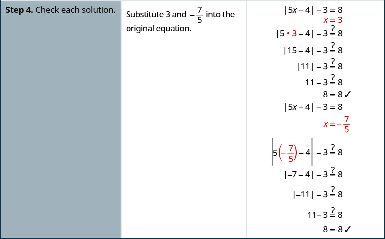 Step 4 is to check each solution. Substitute 3 and negative seven-fifths into the original equation, the difference between the absolute value of the quantity 5 x minus 4 and 3 is equal to 8. Substitute 3 for x. Is the difference between the absolute value of the quantity 5 times 3 minus 4 and 3 equal to 8? Is the difference between the absolute value of the quantity 15 minus 4 and 3 equal to 8? Is the difference between the absolute value of the 11 and 3 equal to 8? Is 11 minus 3 equal to 8? 8 is equal to 8, so the solution x is equal to 3 checks. Substitute negative seven-fifths for x. Is the difference between the absolute value of the quantity 5 times negative seven-fifths minus 4 and 3 equal to 8? Is the difference between the absolute value of the quantity negative 7 minus 4 and 3 equal to 8? Is the difference between the absolute value of the negative 11 and 3 equal to 8? Is 11 minus 3 equal to 8? 8 is equal to 8, so the solution x is equal to negative seven-fifths checks.