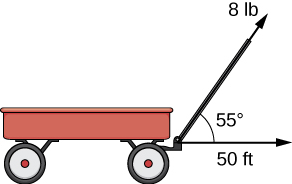 Esta figura é a imagem de um vagão com alça. A alça é representada por um vetor denominado “8 lb”. Há outro vetor na direção horizontal do vagão rotulado como “50 pés”. O ângulo entre esses vetores é de 55 graus.