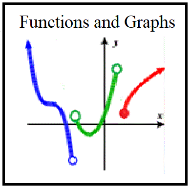 2: Functions and Their Graphs
