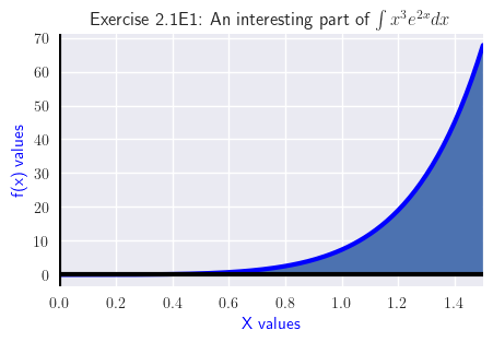 Chapter 2 - Mathematics LibreTexts