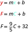 Esta imagem mostra três linhas de equações. A primeira linha diz que y é igual a m x mais b. A segunda linha diz F é igual a m C mais b e a terceira linha diz F é igual a nove quintos vezes C mais 32.