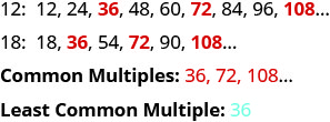 Two rows of numbers are shown. The first row begins with 12, followed by a colon, then 12, 24, 36, 48, 60, 72, 84, 96, 108, and an elipsis. 36, 72, and 108 are bolded written in red. The second row begins with 18, followed by a colon, then 18, 36, 54, 72, 90, 108, and an elipsis. Again, the numbers 36, 72, and 108 are bolded written in red. On the line below is the phrase “Common Multiples”, a colon and the numbers 36, 72, and 108, written in red. One line below is the phrase “Least Common Multiple”, a colon and the number 36, written in blue.