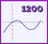 MATH 1200: Calculus for Scientists I