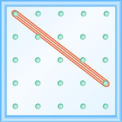 La figura muestra una rejilla de clavijas espaciadas uniformemente. Hay 5 columnas y 5 filas de clavijas. Se estira una banda de goma entre la clavija en la columna 1, fila 1 y la clavija en la columna 5, fila 4, formando una línea.