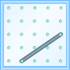该图显示了由间隔均匀的钉子组成的网格。 有 5 列和 5 行钉子。 在第 2 列第 5 行的钉子和第 5 列第 3 行的钉子之间拉伸一根橡皮筋，形成一条线。