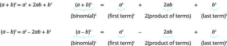 该图显示了两个二项式的平方结果。 第一个例子是 a 加 b 的平方等于 a 的平方加 2 a b 加 b 的平方。 再次写出方程式，每个部分都标有标签。 数量 a 加 b 的平方被标记为二项式平方。 项 a 的平方被标记为第一个项的平方。 术语 2 a b 被标记为术语乘积的 2 倍。 术语 b 的平方被标记为最后一个项的平方。 第二个例子是 a 减去 b 的平方等于 a 的平方减去 2 a b 加 b 的平方。 再次写出方程式，每个部分都标有标签。 量 a 减去 b 的平方被标记为二项式平方。 项 a 的平方被标记为第一个项的平方。 术语负数 2 a b 被标记为项乘积的 2 倍。 术语 b 的平方被标记为最后一个项的平方。