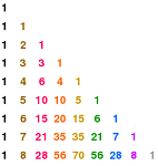 3: Number Patterns