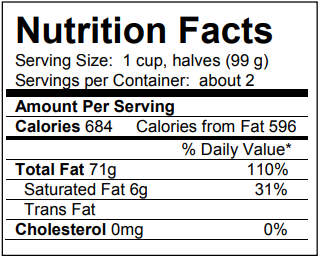 Etiqueta nutricional para nueces, mostrando un tamaño de porción es de 1 taza, aproximadamente 99 gramos