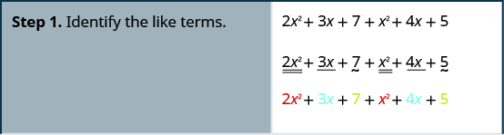 Step 1 is to identify the like terms in 2 x squared plus 3 x plus 7 plus x squared plus 4 x plus 5. The like terms are 2 x squared and x squared, then 3 x and 4 x, then 7 and 5.