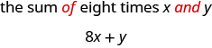 La suma de 8 veces x e y es 8 x más y.