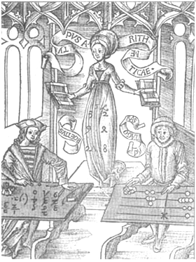 Drawing of two people, one using an abacus, and the other numerals.