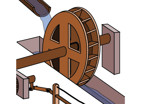 Ilustración de una rueda hidráulica.
