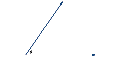 Ilustración de ángulo theta.