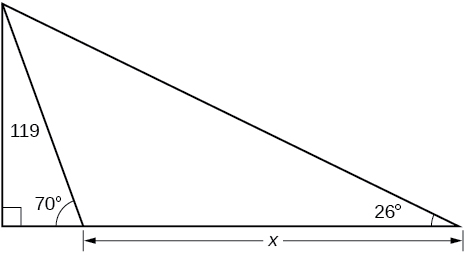 Un triángulo rectángulo con lado de 119 y ángulo de 26 grados. Dentro del triángulo rectángulo hay otro triángulo rectángulo con ángulo de 70 grados en lugar de 26 grados. La diferencia en la longitud lateral entre dos triángulos es x.