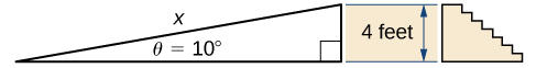 An image of a ramp and a staircase. The ramp starts at a point and increases diagonally upwards and to the right at an angle of 10 degrees for x feet. At the end of the ramp, which is 4 feet off the ground, a staircase descends downwards and to the right.