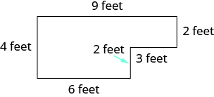 Esta es una imagen de un perímetro de un patio. Hay seis lados. El lado izquierdo lejano está etiquetado 4 pies, el lado superior está etiquetado 9 pies, el lado derecho es corto y etiquetado 2 pies, luego se extiende hacia la izquierda y está etiquetado 3 pies. A partir de aquí, el lado se extiende hacia abajo y está etiquetado 2 pies. Finalmente, la base está etiquetada 6 pies.
