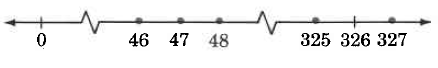 Una línea numérica de 0 a 327, con no todos los números enteros entre 0 y 327 mostrados. Hay dos roturas dentadas en la línea, una entre 0 y 46, y otra entre 48 y 325. Hay puntos en los guiones para 46, 47, 48, 325 y 327.