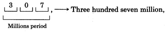 Tres segmentos dentro del periodo de millones, con un 3, un 0 y un 7 en los segmentos. A la derecha hay una coma, y la etiqueta, trescientos siete millones.