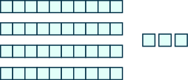 Una imagen que contiene dos elementos. El primer ítem es 4 barras horizontales que contienen 10 bloques cada una. El segundo ítem es de 3 bloques individuales.