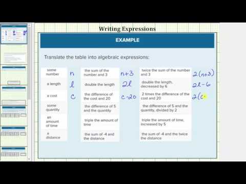 Thumbnail for the embedded element "Writing Algebraic Expressions"